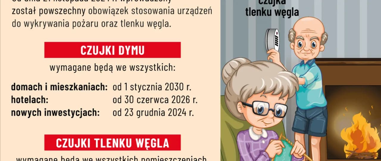Gdzie zamontować czujnik czadu w sypialni, aby zapewnić bezpieczeństwo?