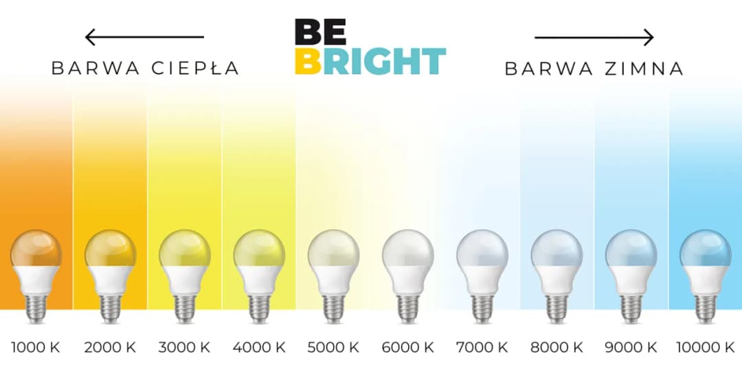 Jaką barwę światła do przedpokoju wybrać, aby uniknąć błędów?